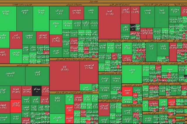 حقیقی ها دوباره پول از بازار خارج کردند