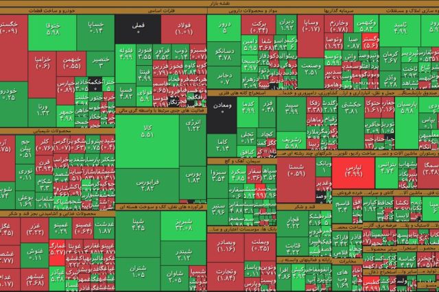 تراز پول خرد بازار مثبت شد