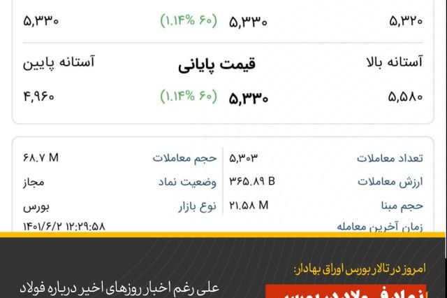 نماد فولاد در بورس سبز شد