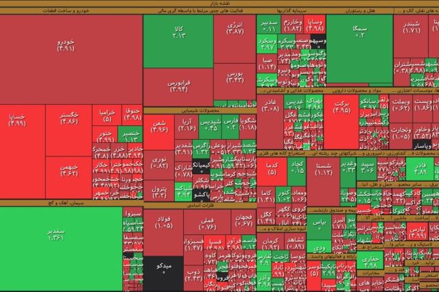 خروج 348 میلیارد تومان پول حقیقی ها از بازار