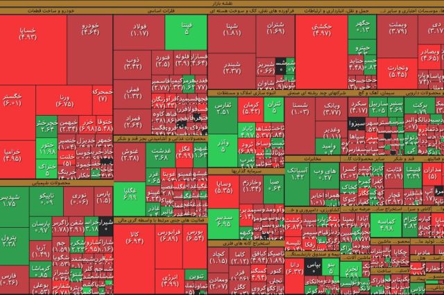 سنگین ترین خروج پول خرد روزانه طی یک ماه اخیر رقم خورد؛ 430 میلیارد تومان
