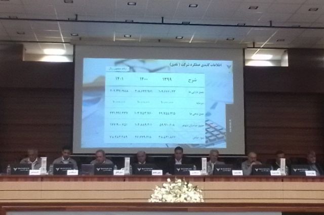 گروه بهمن املاک غیر مولد را واگذار می کند