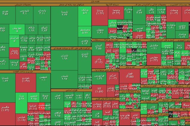 بورس به ارتفاع 1.5 میلیون واحد رسید