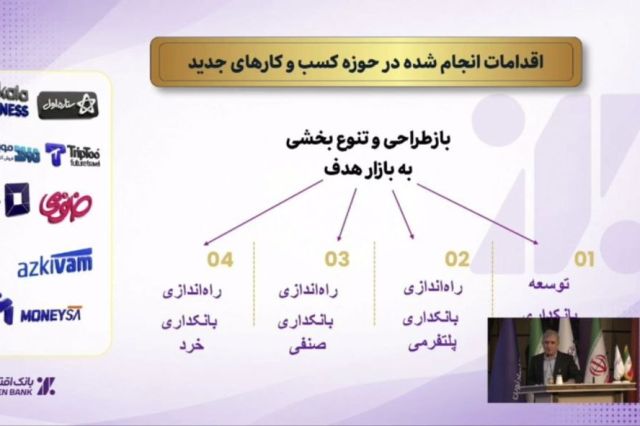تقسیم سود ۱۲۶ ریالی در مجمع «ونوین»
