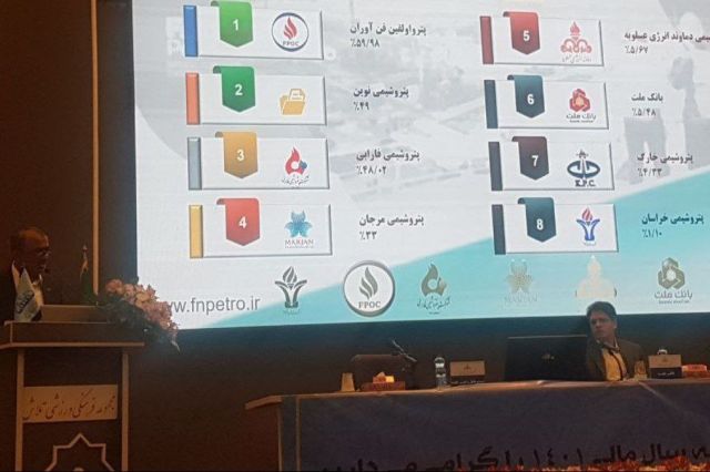 مجمع «شفن» 900 ریال سود تقسیم کرد