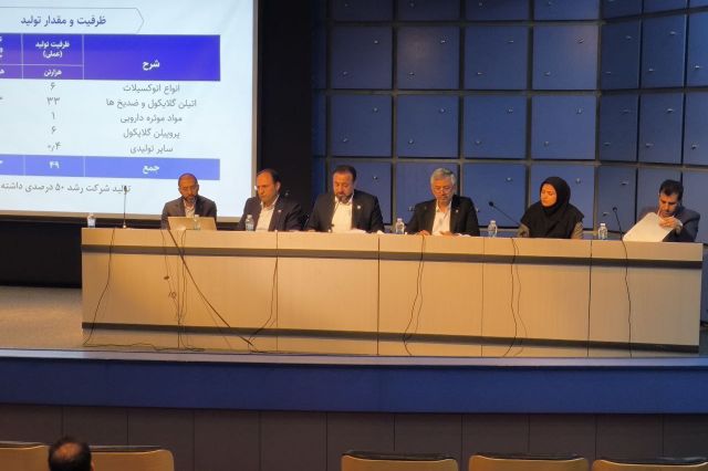 مجمع «شکام» 200 ریال سود تقسیم کرد