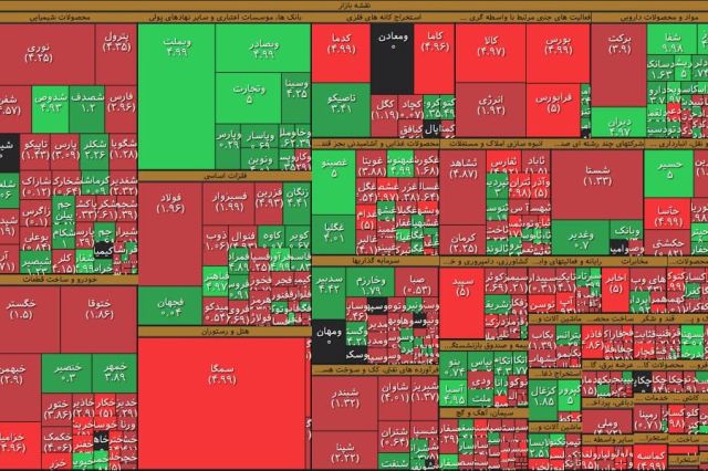 تداوم خروج پول خرد از بازار و صندوق ها