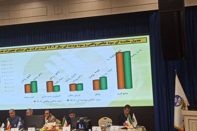 55 تومان سود برای سهامداران «فنفت»