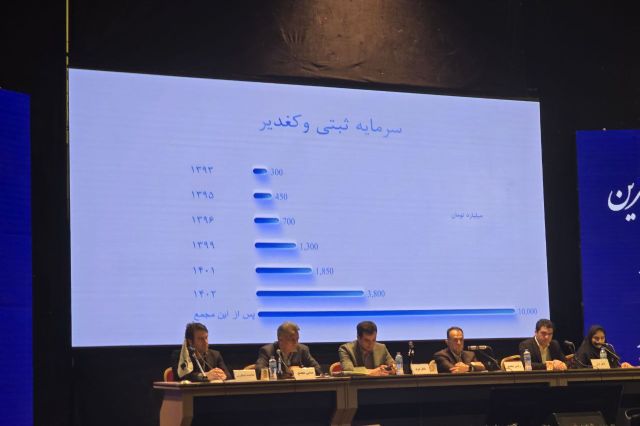 تصویب افزایش سرمایه 160 درصدی «وکغدیر» در مجمع