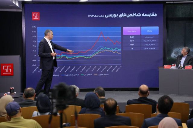 مجمع 1403 همکاران سیستم برگزار شد؛ دستاوردهای مالی و تحول در راهکارهای مشتری‌محور