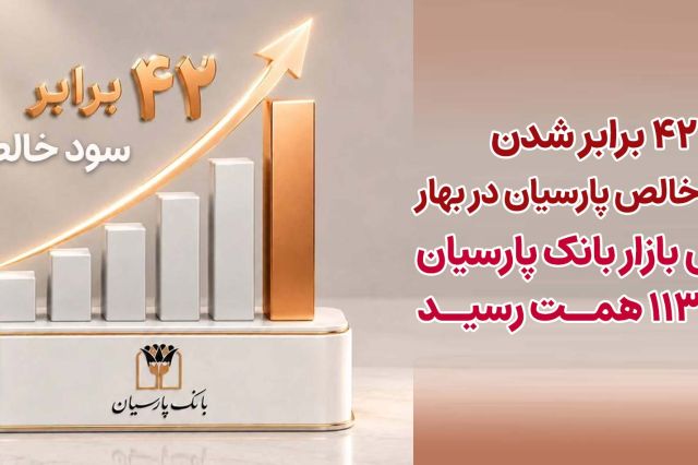 42 برابرشدن سودخالص پارسیان در بهار/ ارزش بازار بانک پارسیان به 113 همت رسید