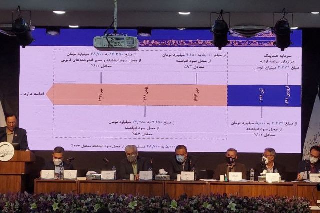 «فارس» چقدر دارایی دارد و چقدر بدهی؟ سود چقدر می سازد؟