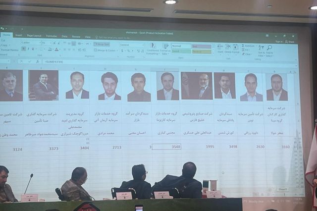 معرفی مردان جدید مهمترین تشکل سرمایه گذاری در ایران