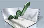تحلیل تکنیکال «کروی»