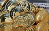 بازار آتی در سراشیبی رکود 