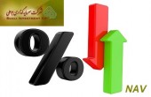 بررسی آخرین وضعیت «وبوعلی»