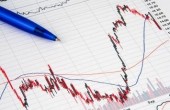 تکنیکال ١٠ سهم پربیننده بازار