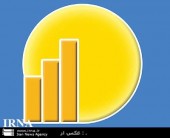  رییس مرکز آمار ایران: رشد اقتصادی بهار مثبت است