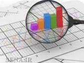  جایگاه بازار سرمایه در لایحه برنامه توسعه ششم با نگاهی بر برنامه‌های توسعه پیشین