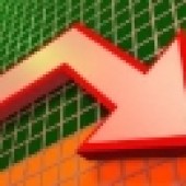 سیگنال نوسانگیری در یک سهم سرمایه گذاری...