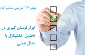 با این ابزار تکنیکال، نوسان گیری کنید!