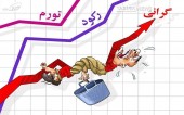 تورم تابستان ۸.۹ درصد