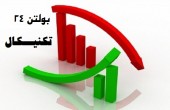 تکنیکال یک لیدر + تک سهم از دریچه ای تکرار نشدنی