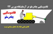فاندوسکپی چادرملو در آزمایشگاه بورس ٢۴