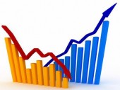 نوسانات بورس تحت تأثیر چه عواملی است؟