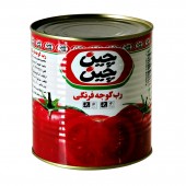 رنگ سبز تعدیل بر بودجه «کشت و صنعت چین چین»