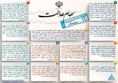 ١٣ نکته کلیدی درباره سهام عدالت / ۴٩ میلیون ایرانی دارنده این برگه در جریان باشند...
