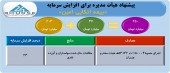 «بیمه اتکایی امین» در اندیشه افزایش سرمایه