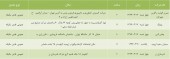 چند شرکت در تدارک مجمع