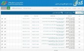 پایان سکوت مالی نهادهای انقلابی/ کدال امروز با گزارش چند شرکت وابسته به نهادها بروز شد