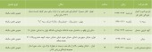 این شرکت ها در شرف برگزاری مجمع هستند