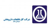 مروری بر تصمیمات یک شرکت دارویی