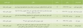 ۵ شرکت در تدارک مجمع