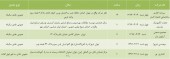 این شرکت ها به مجمع می روند