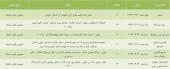 دعوت چند شرکت از سهامدارانشان