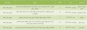 این شرکت ها در اندیشه برگزاری مجمع