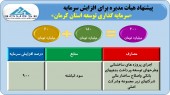 دو خبر باورنکردنی از توسعه و عمران کرمان...(خبر اول:افزایش سرمایه٩٠٠ درصدی از سود انباشته)