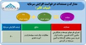 «کالبر» از سازمان مجوز گرفت