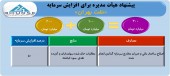 افزایش سرمایه ای سنگین برای سهامداران یک روانکار