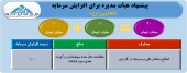 افزایش سرمایه ای ١٠٠ درصدی برای سهامداران لعابیران