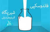 پگاه آذربایجان شرقی و عرضه اولیه