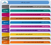 روز پر کار کدال با این شرکت ها ادامه پیدا می کند...