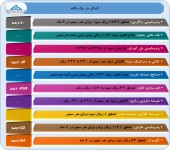 گزارشی از ١٠ شرکت دیگر