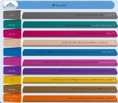 گزارشات این شرکت های مهم را از دست ندهید