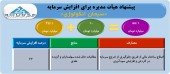 «سبحان انکولوژی» در اندیشه افزایش سرمایه