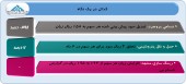 عملکرد این شرکت ها را در یک قاب ببینید
